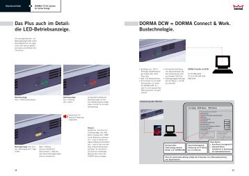 Das Plus auch im Detail: die LED-Betriebsanzeige ... - RWA-Berlin