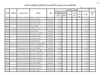 à¸à¸°à¹à¸à¸µà¸¢à¸à¸à¹à¸²à¸¢à¹à¸à¸´à¸à¸à¸¹à¹à¸à¸£à¸°à¸ªà¸à¸ à¸±à¸¢à¹à¸à¸ªà¹à¸²à¸à¸±à¸à¸à¸²à¸à¹à¸à¸à¸«à¸¥