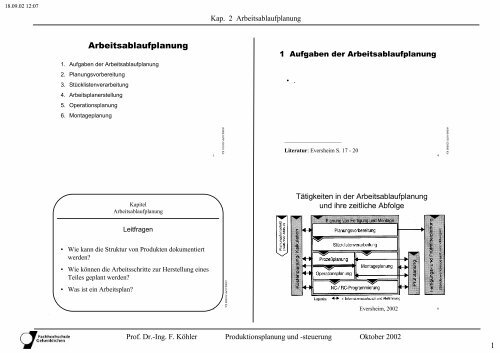 Arbeitsplan Fräsen Muster - Denn nur wenn die einzelnen arbeitsschritte. - cafe dengan arena ...