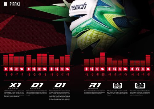 Katalog Reusch - lato 2014