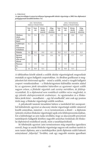 LUKÃƒÂCS a mi munkatÃƒÂ¡rsunk - Wesley JÃƒÂ¡nos LelkÃƒÂ©szkÃƒÂ©pzÃ…Â‘ FÃ…Â‘iskola