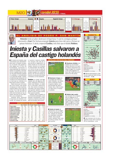 mundial 2010 - Diario As