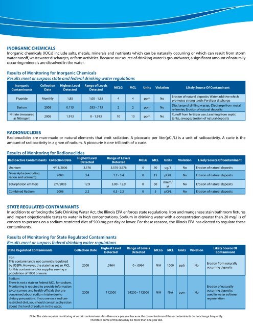 2008 Water Quality Report - Village of Romeoville