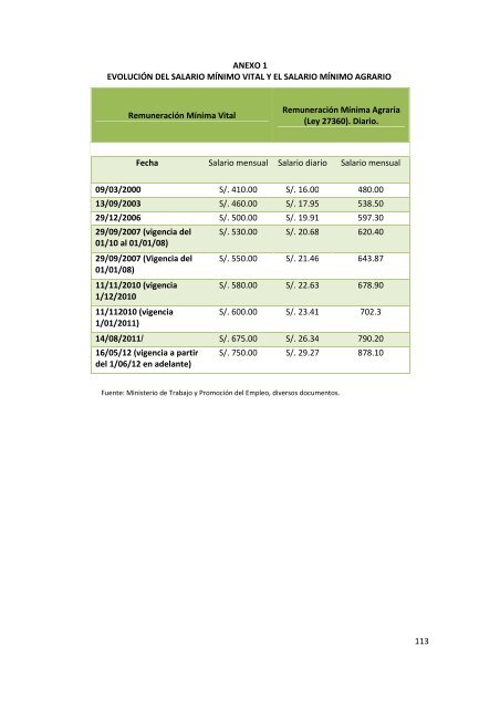 Condiciones_de_ trabajo_Mango_FINALWebsite - Oxfam