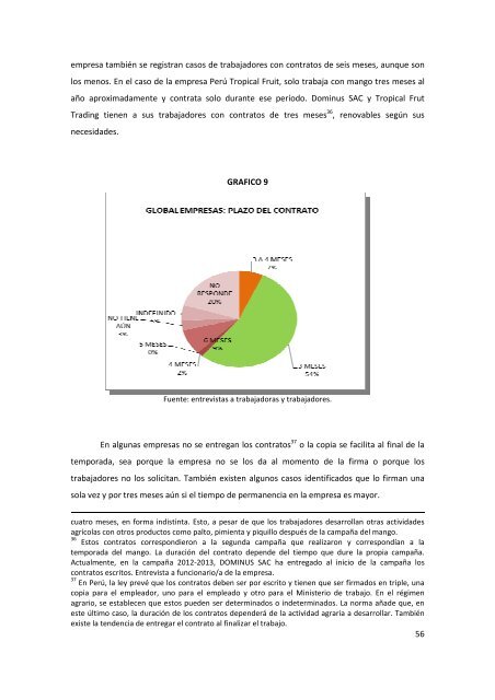 Condiciones_de_ trabajo_Mango_FINALWebsite - Oxfam