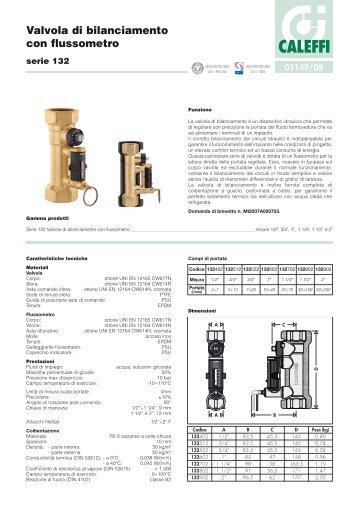 Valvola di bilanciamento con flussometro - Caleffi