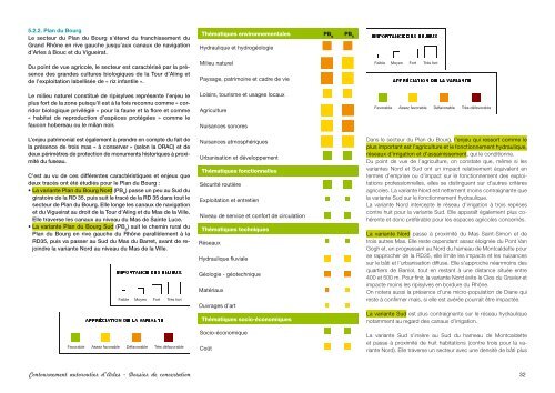 Dossier de concertation - Commission nationale du dÃ©bat public