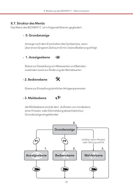 Bedienungsanleitung Biovent C - Eder