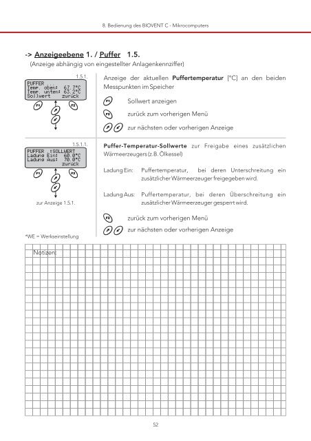 Bedienungsanleitung Biovent C - Eder