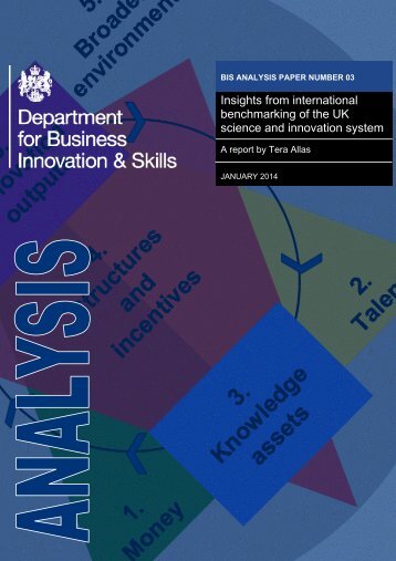 bis-14-544-insights-from-international-benchmarking-of-the-UK-science-and-innovation-system-bis-analysis-paper-03