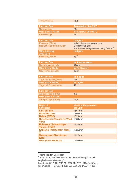 Klimaargumentarium - SERI