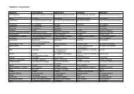 Minilexikon_ aktualisiert_Okt08