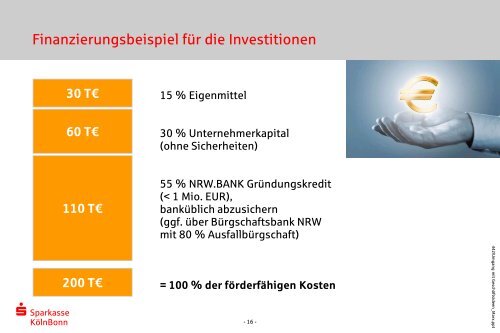 Vom Umgang mit Geschäftsideen - Sparkasse KölnBonn