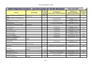 Elektroaltgeräteverordnung - Zuordnungsliste der ... - RiS-Company