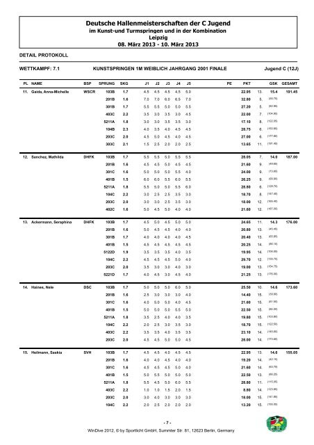 Deutsche Hallenmeisterschaften der C Jugend - DSV