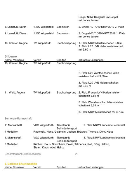 Namensliste der geehrten Sportler/in - Stadtsportverband Wipperfürth