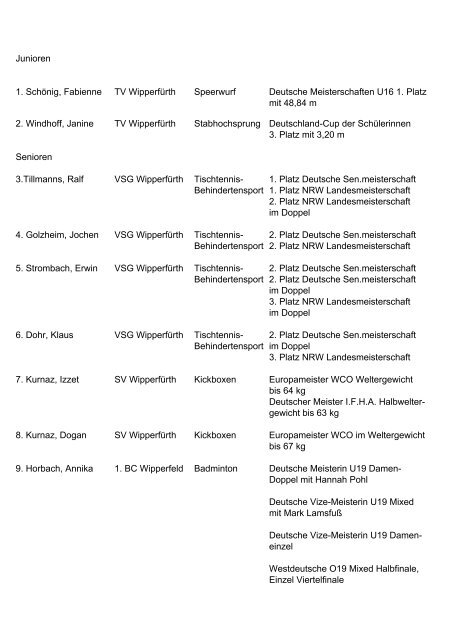 Namensliste der geehrten Sportler/in - Stadtsportverband Wipperfürth