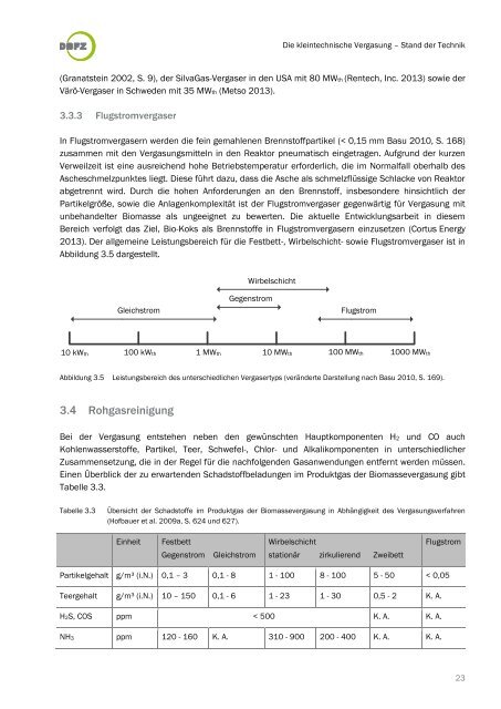 DBFZ Report Nr. 18 - Deutsches Biomasseforschungszentrum