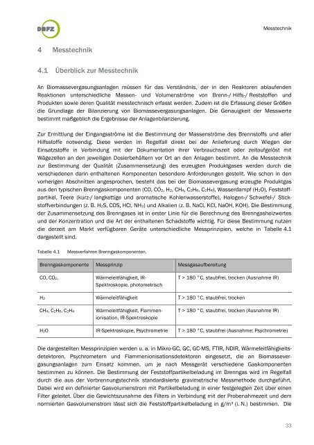 DBFZ Report Nr. 18 - Deutsches Biomasseforschungszentrum