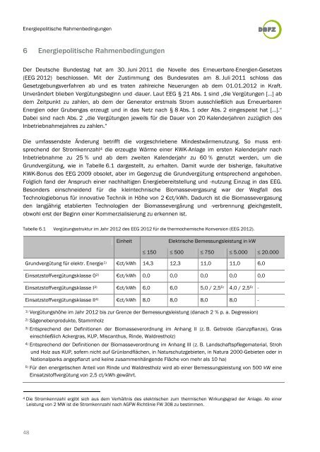 DBFZ Report Nr. 18 - Deutsches Biomasseforschungszentrum