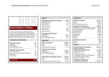 Hochschulen in Zahlen - Hochschulrektorenkonferenz