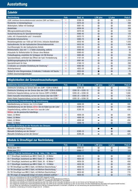 Preisliste Düngerstreuer - Kranich GmbH