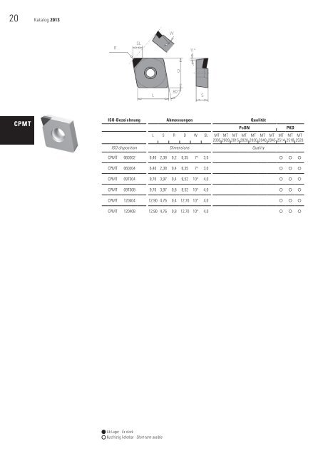 PcBN PKD CVD - Milltec GmbH