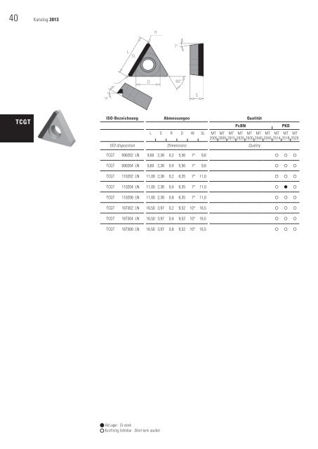 PcBN PKD CVD - Milltec GmbH