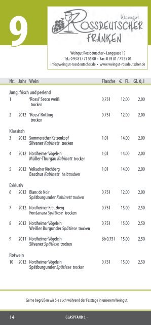 Genießerfahrplan - Nordheim am Main