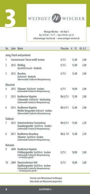 Genießerfahrplan - Nordheim am Main