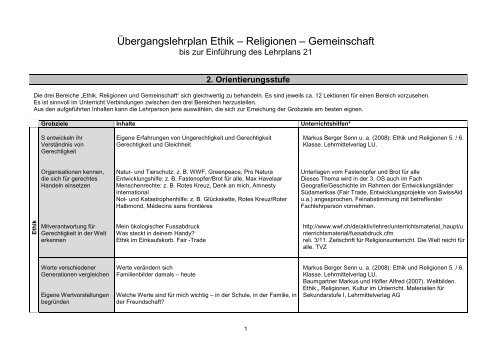 Übergangslehrplan ERG 2. OS.pdf