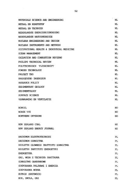 Download (2403Kb) - Archive of European Integration