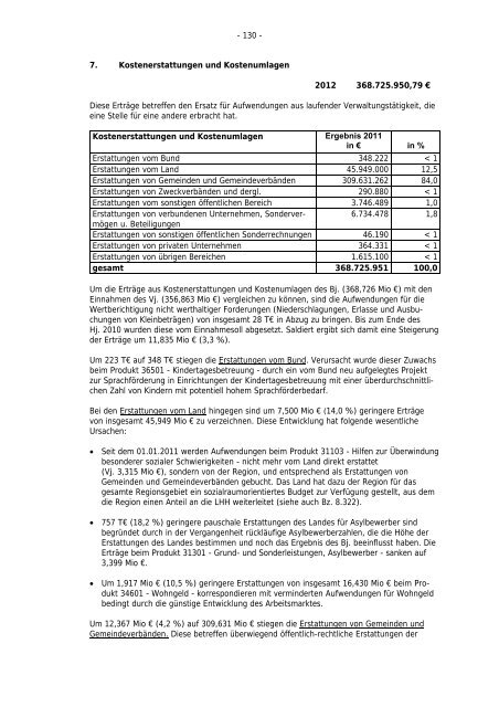 0796-2013_Anlage4.pdf - Bürger-Service in der Landeshauptstadt ...