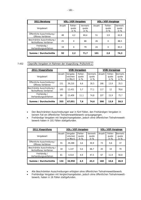 0796-2013_Anlage4.pdf - Bürger-Service in der Landeshauptstadt ...