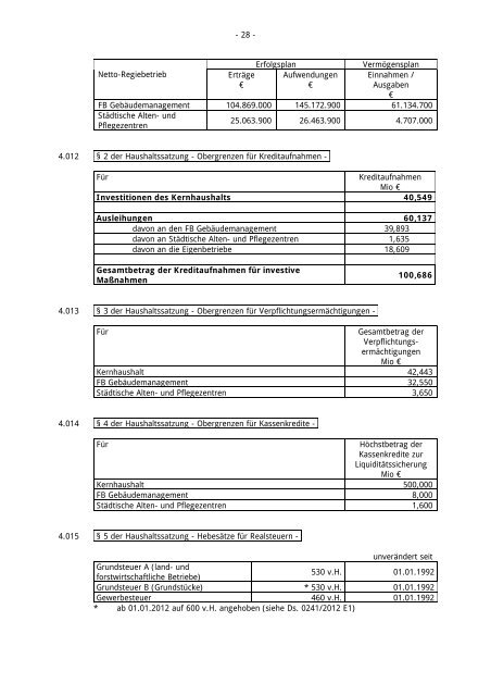 0796-2013_Anlage4.pdf - Bürger-Service in der Landeshauptstadt ...