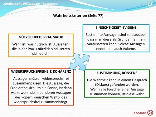 Kernbereiche Philosophie – kompetent - f.sbzo.de