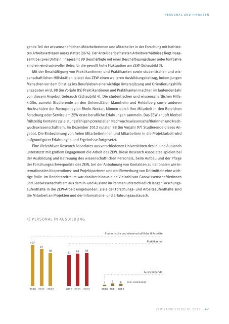 Jahresbericht - Zentrum für Europäische Wirtschaftsforschung GmbH