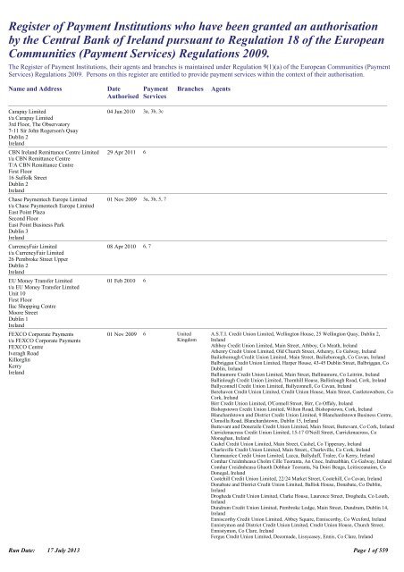 Register of Payment Institutions who have been granted an ...