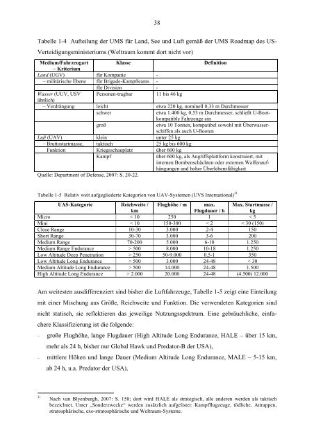 PDF-Datei | 2 MB - IFSH