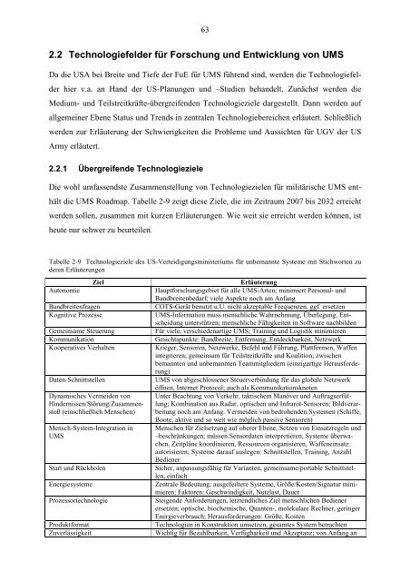 PDF-Datei | 2 MB - IFSH