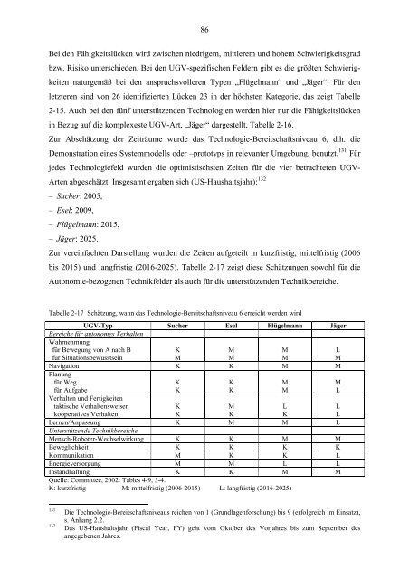 PDF-Datei | 2 MB - IFSH