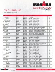 TRI CLUB BIB LIST - Ironman