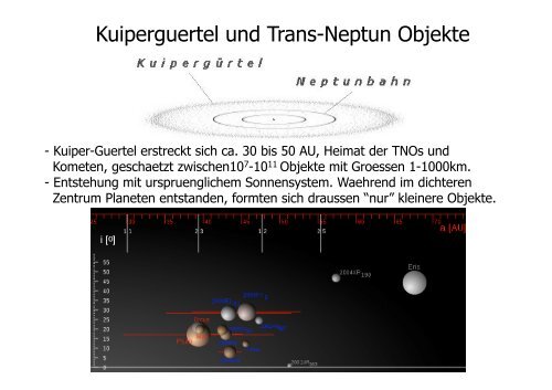 Vorlesung