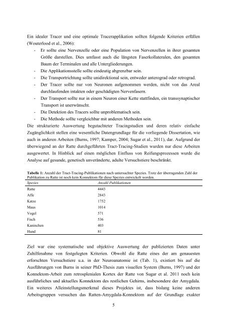 Das Amygdala-Konnektom der Ratte - RosDok - Universität Rostock