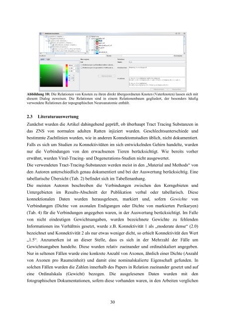 Das Amygdala-Konnektom der Ratte - RosDok - Universität Rostock