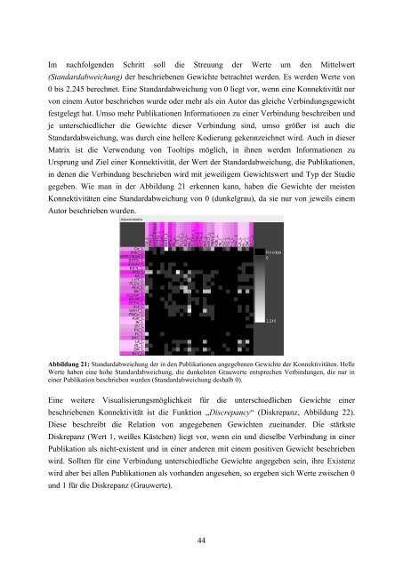 Das Amygdala-Konnektom der Ratte - RosDok - Universität Rostock