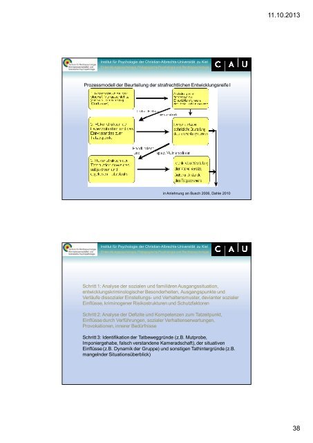 Vortrag von Herrn Prof.Dr. Thomas Bliesener - SFBB