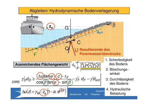 23 MB - Alternative technisch-biologische Ufersicherungen an ...