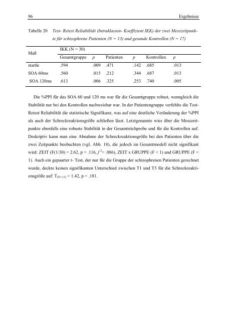 diss_wolf_theresa.pdf (2449 KB) - Ernst-Moritz-Arndt-Universität ...