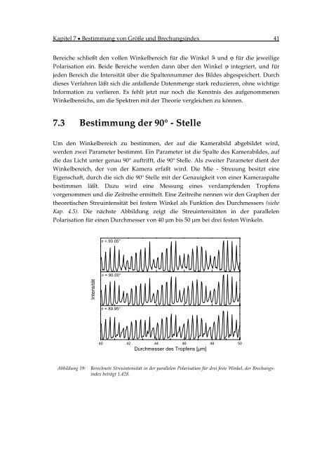 7 Bestimmung von Größe und Brechungsindex